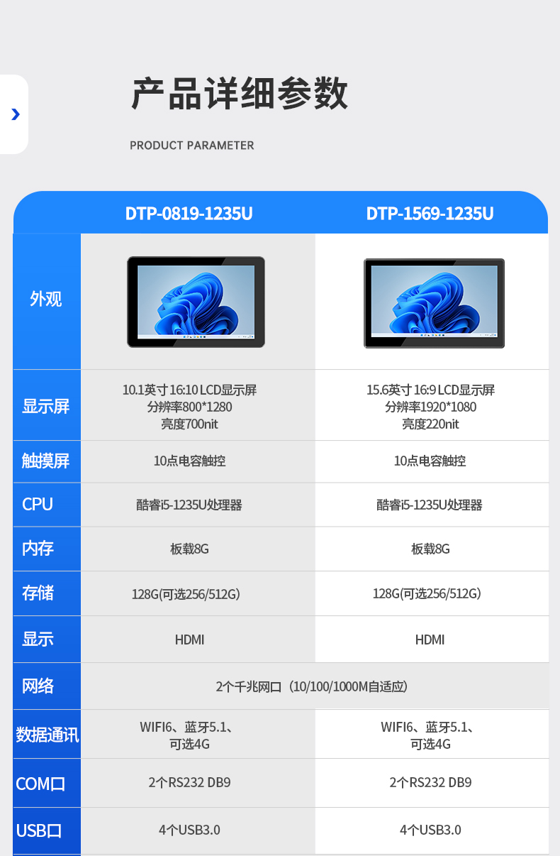10.1英寸酷睿12代工業(yè)平板電腦便攜IP65級防摔,DTP-0819-1235U.jpg