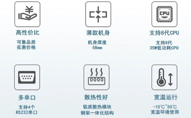 東田推薦嵌入式工控機.png