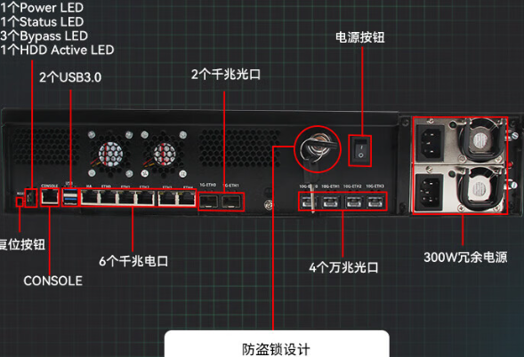 完善的安全保護措施.png