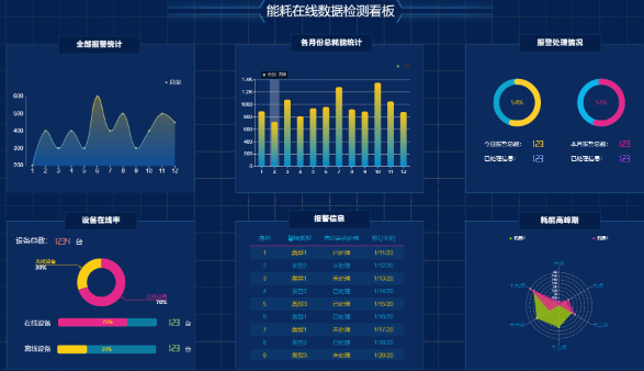 工控機(jī)在能源行業(yè)應(yīng)用的意義.png