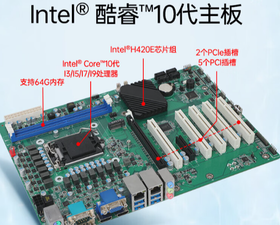 高性能11代工控機(jī)，配備3網(wǎng)口實(shí)現(xiàn)工業(yè)控制