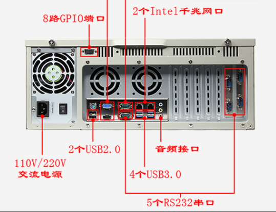 多接口設計.png
