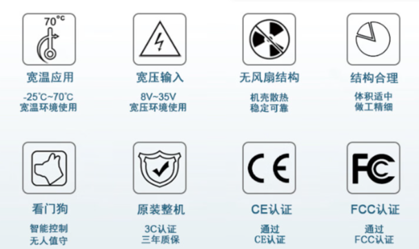 行業(yè)價值.png