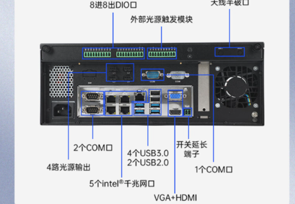 多樣化接口.png