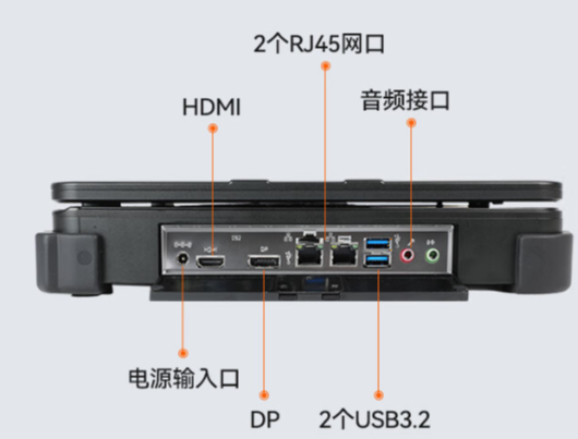 端口豐富.png
