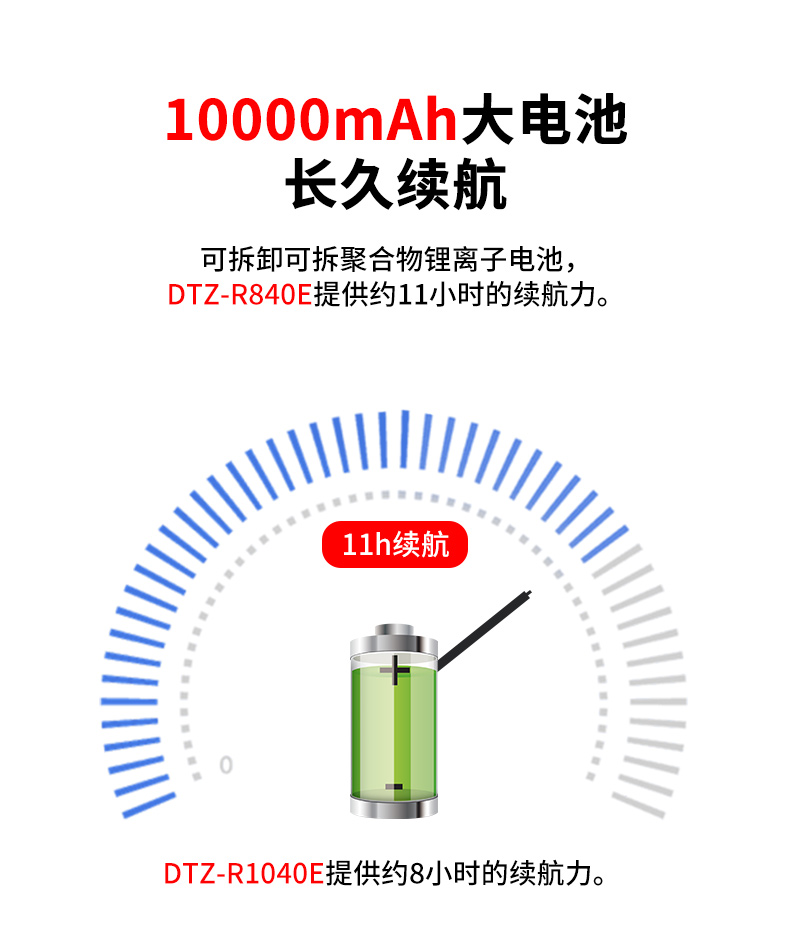 三防工業(yè)級(jí)平板,戶外偵探電腦,DTZ-1040E.jpg
