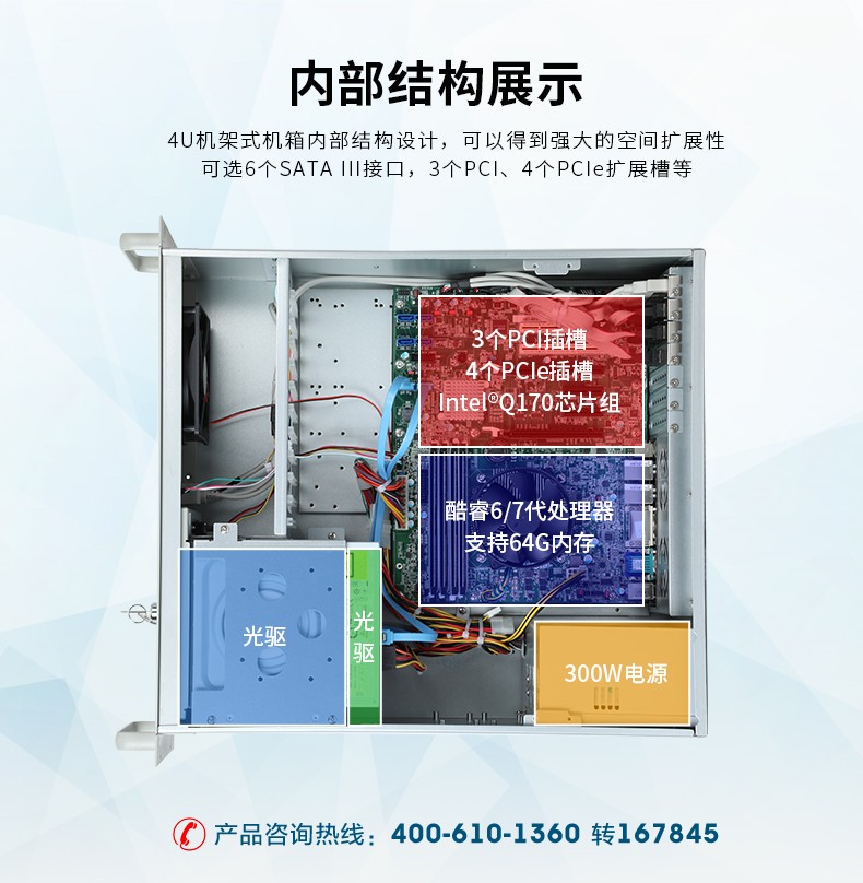 酷睿7代工控機(jī),IPC-610L6串口2網(wǎng)口14USB,DT-610L-ZQ170MA.jpg