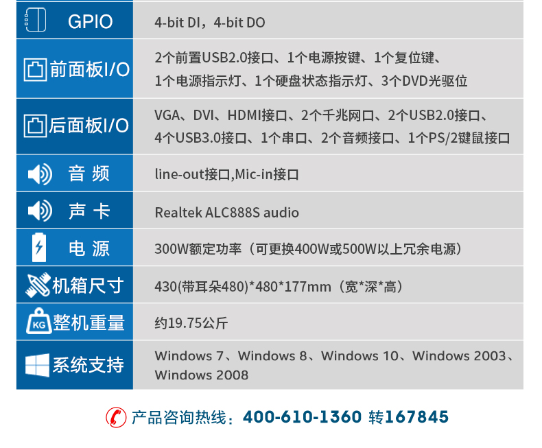 酷睿7代工控機(jī),IPC-610L6串口2網(wǎng)口14USB,DT-610L-ZQ170MA.jpg