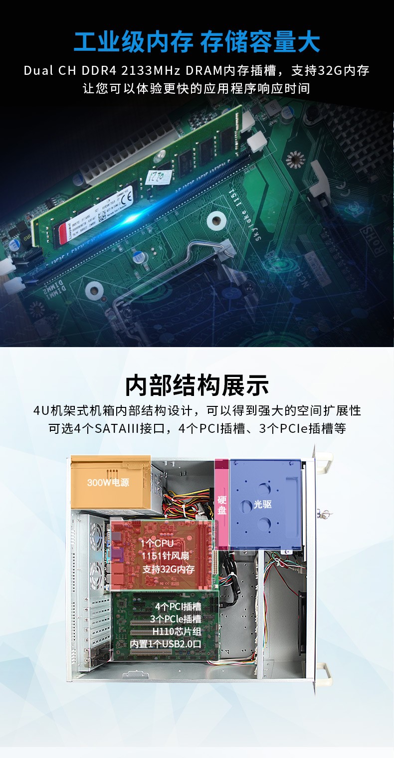 4U上架式工控機(jī),高主頻高緩存工業(yè)電腦主機(jī),DT-610L-TH110MA.jpg