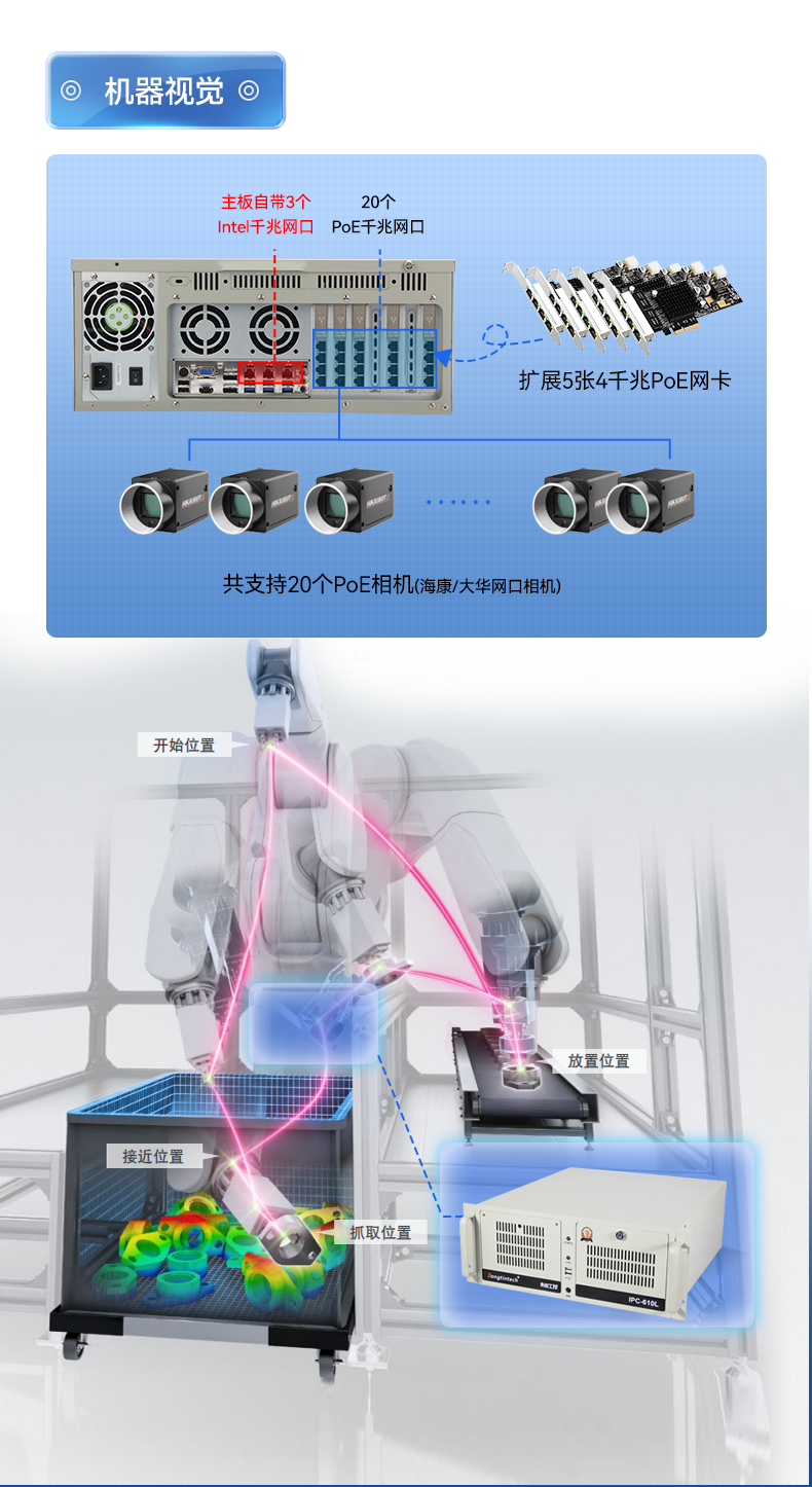 酷睿9代工控機(jī),610工業(yè)電腦主機(jī),DT-610L-WQ370MA.png