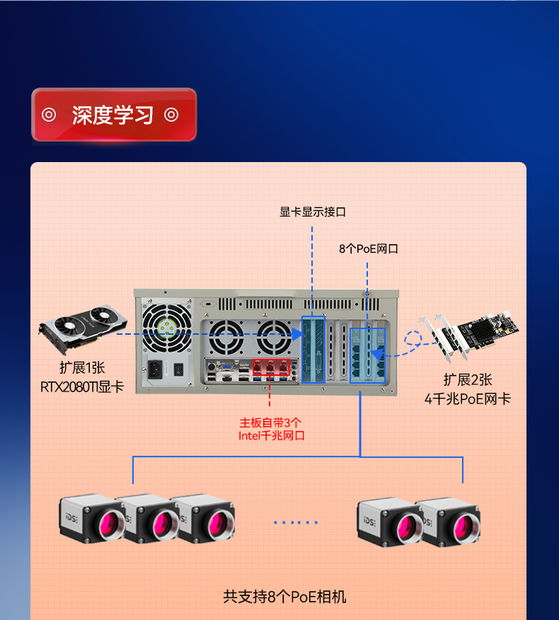 酷睿9代工控機(jī),610工業(yè)電腦主機(jī),DT-610L-WQ370MA.png