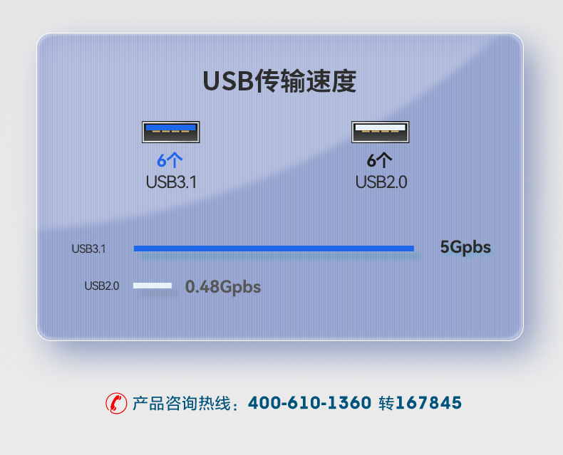 酷睿9代工控機(jī),610工業(yè)電腦主機(jī),DT-610L-WQ370MA.png
