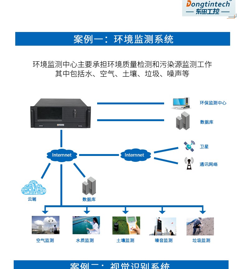 酷睿8代4U工控一體機(jī),DT-4000-WQ370MA.jpg