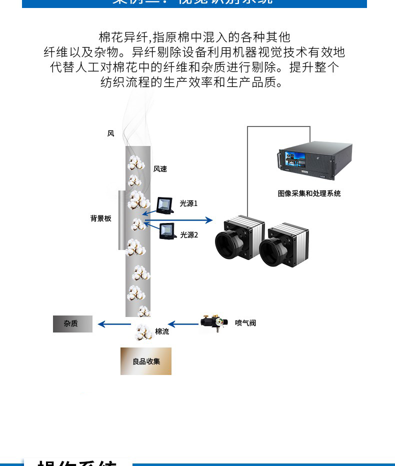 酷睿8代4U工控一體機(jī),DT-4000-WQ370MA.jpg