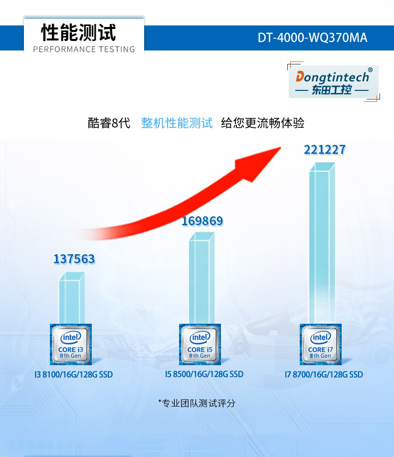 酷睿8代4U工控一體機(jī),DT-4000-WQ370MA.jpg
