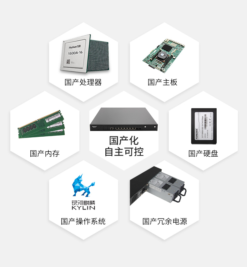 國(guó)產(chǎn)工控機(jī),7網(wǎng)口工控主機(jī),DT-12262-N1500A.jpg
