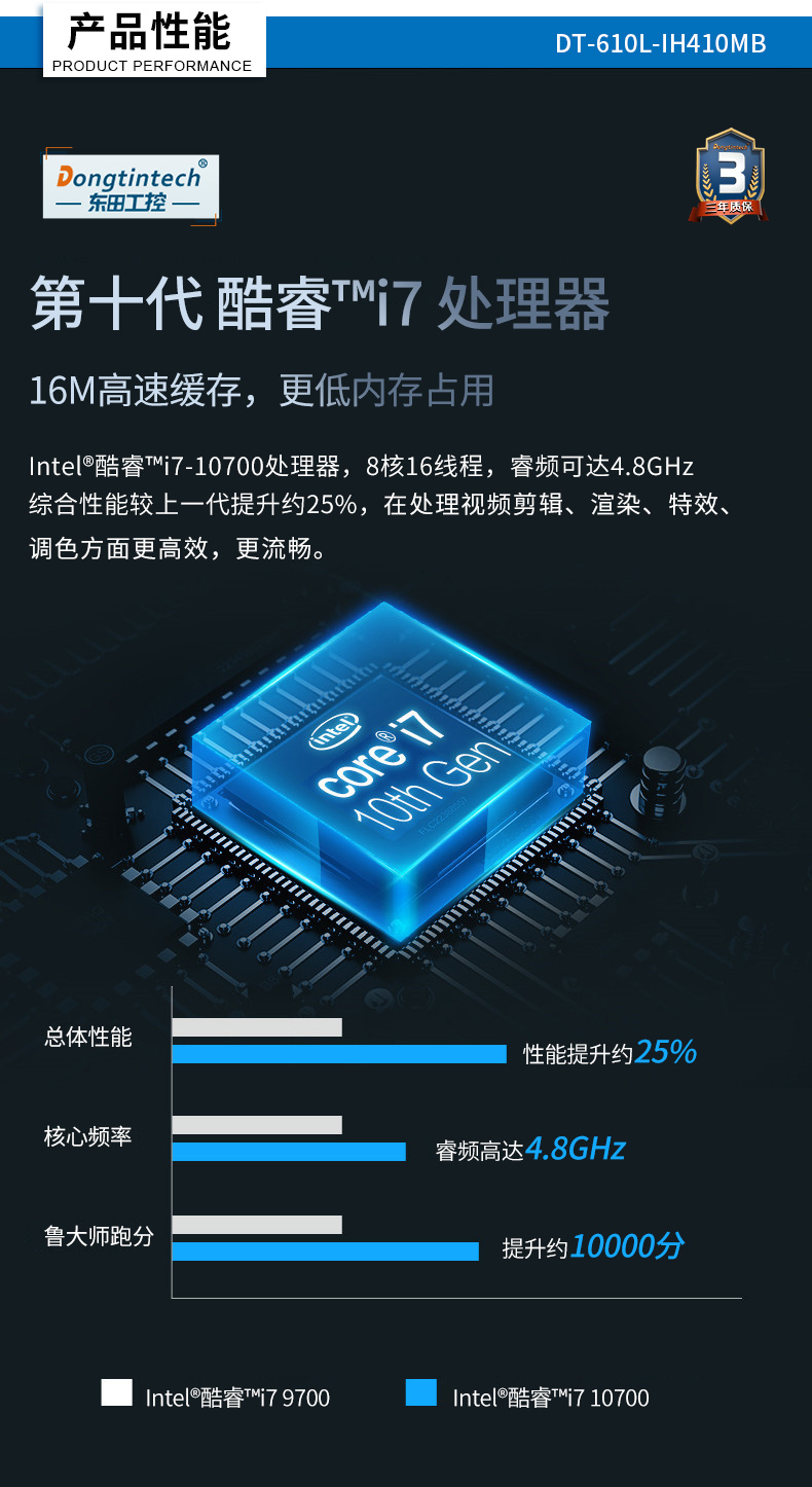 高性能工控機(jī),搭載RTX3060顯卡主機(jī),DT-610L-IH410MB.jpg