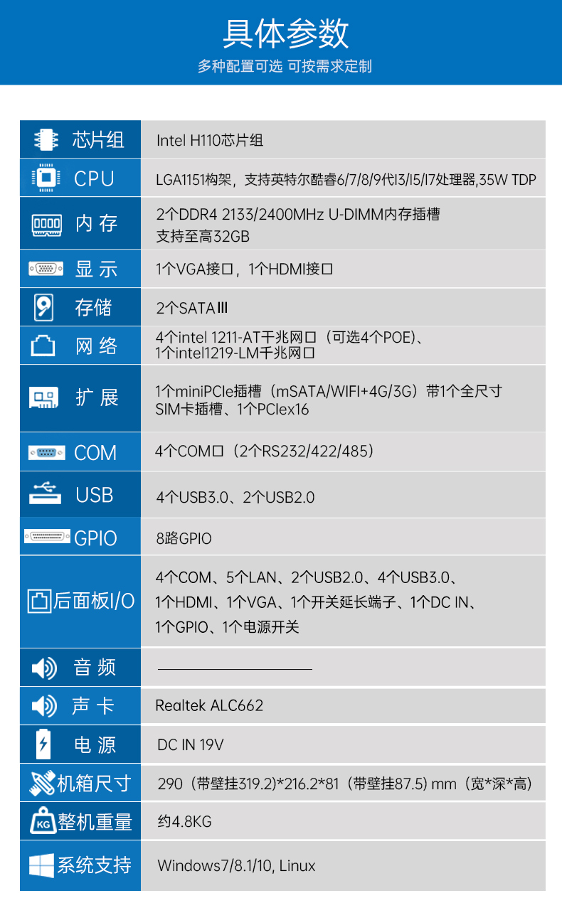 酷睿9代工控機,低功耗可擴展主機,DTB-3065-H110.jpg
