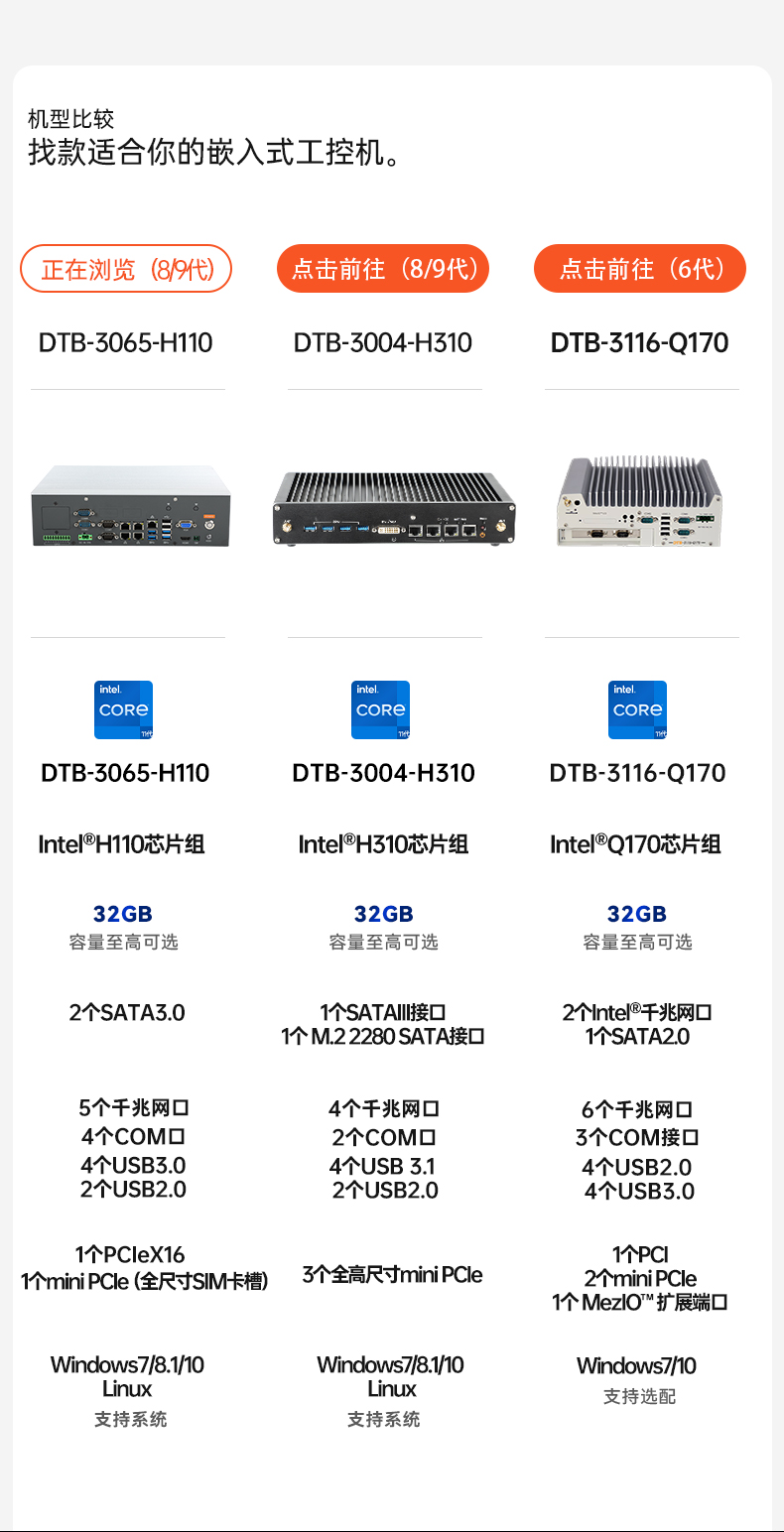 酷睿9代工控機,低功耗可擴展主機,DTB-3065-H110.jpg