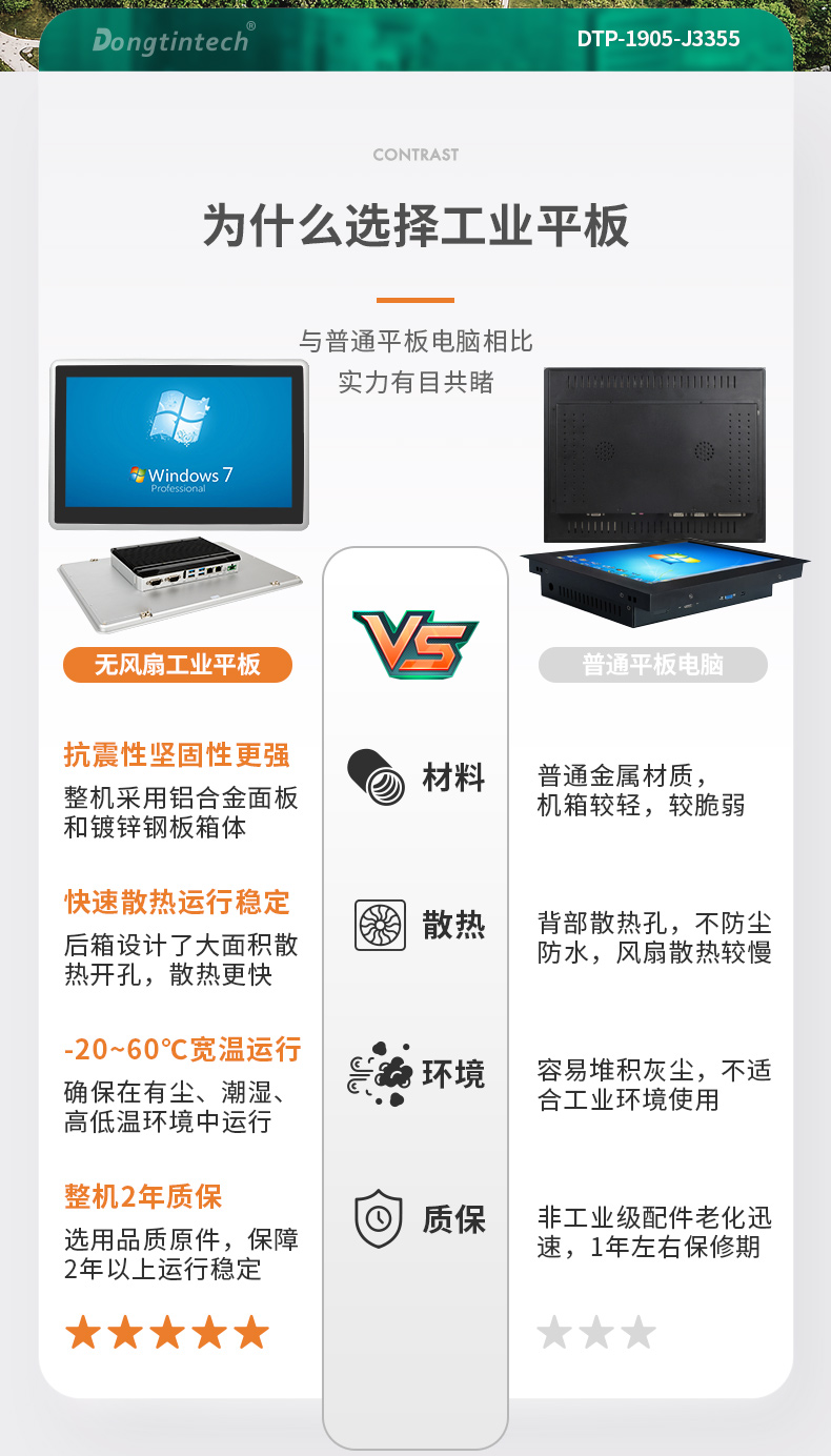 19寸工業(yè)平板電腦,J3355處理器主機(jī),DTP-1905-J3355.jpg