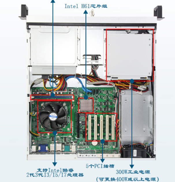 2U工控機(jī)：高效穩(wěn)定的工業(yè)控制解決方案