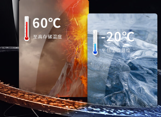 寬溫運行，適應惡劣環(huán)境.png