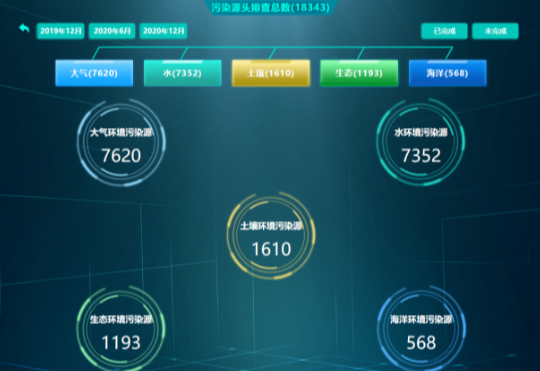 數(shù)據(jù)監(jiān)測控制.png