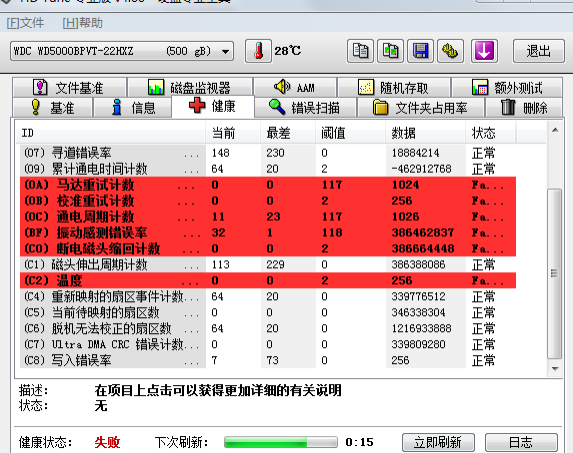 分析與原因.png