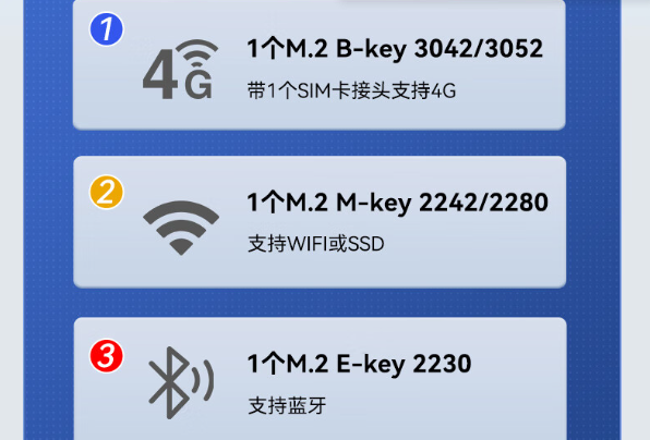 通訊無(wú)憂.png
