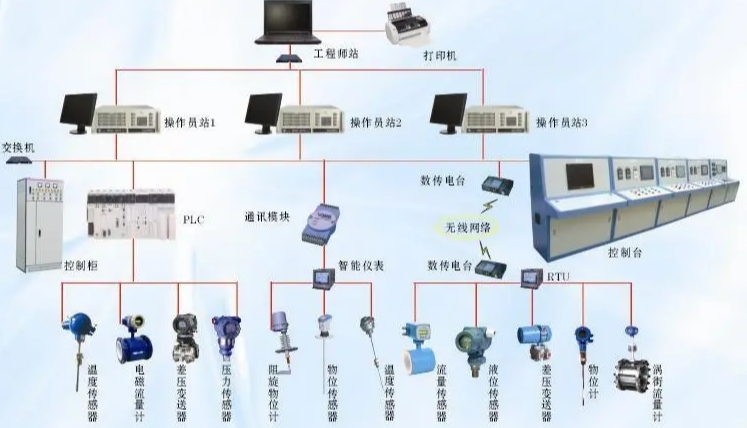 客戶需求.png