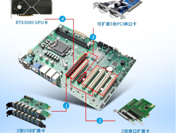 擴展性無限可能.png