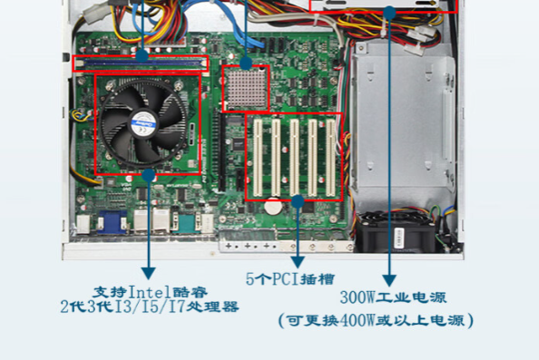 可靠穩(wěn)定的工業(yè)級(jí)電源.png