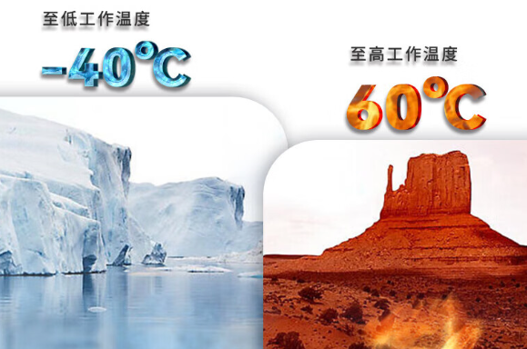 極端環(huán)境下的穩(wěn)定運行.png