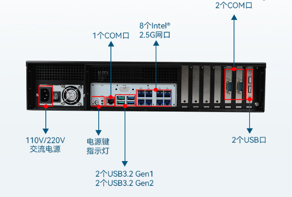豐富的接口設(shè)計.png