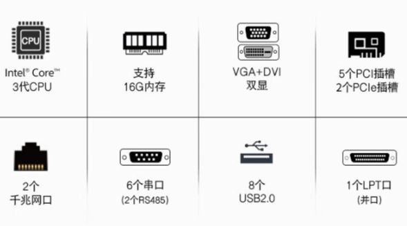 雙顯支持.png