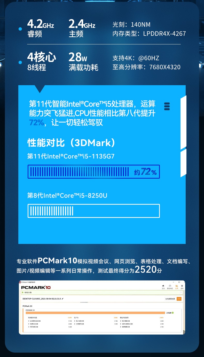 酷睿11代13.3英寸三防便攜電腦,加固式筆記本.jpg