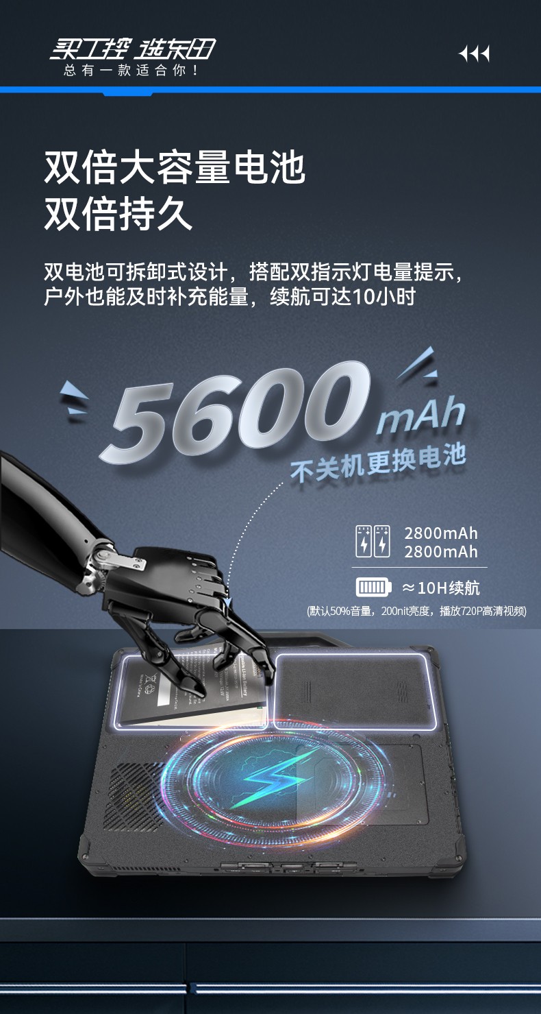 酷睿11代13.3英寸三防便攜電腦,加固式筆記本.jpg