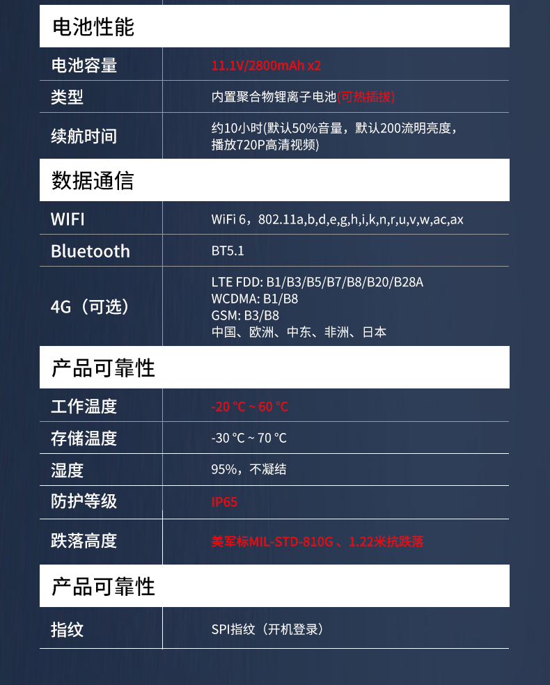 酷睿11代13.3英寸三防便攜電腦,加固式筆記本.jpg