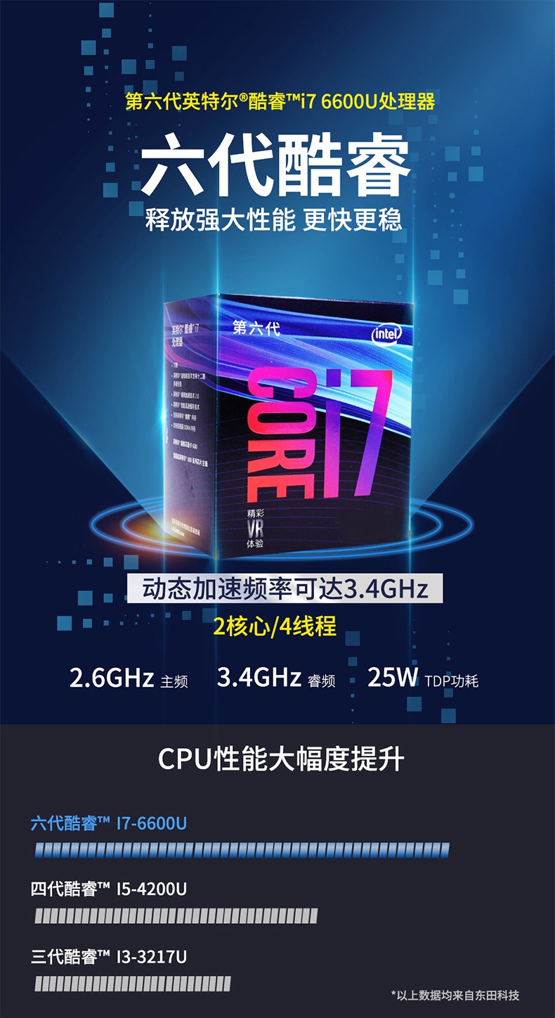 酷睿6代14英寸半加固三防筆記本,工業(yè)級(jí)計(jì)算機(jī)電腦,DT-S1406G.jpg