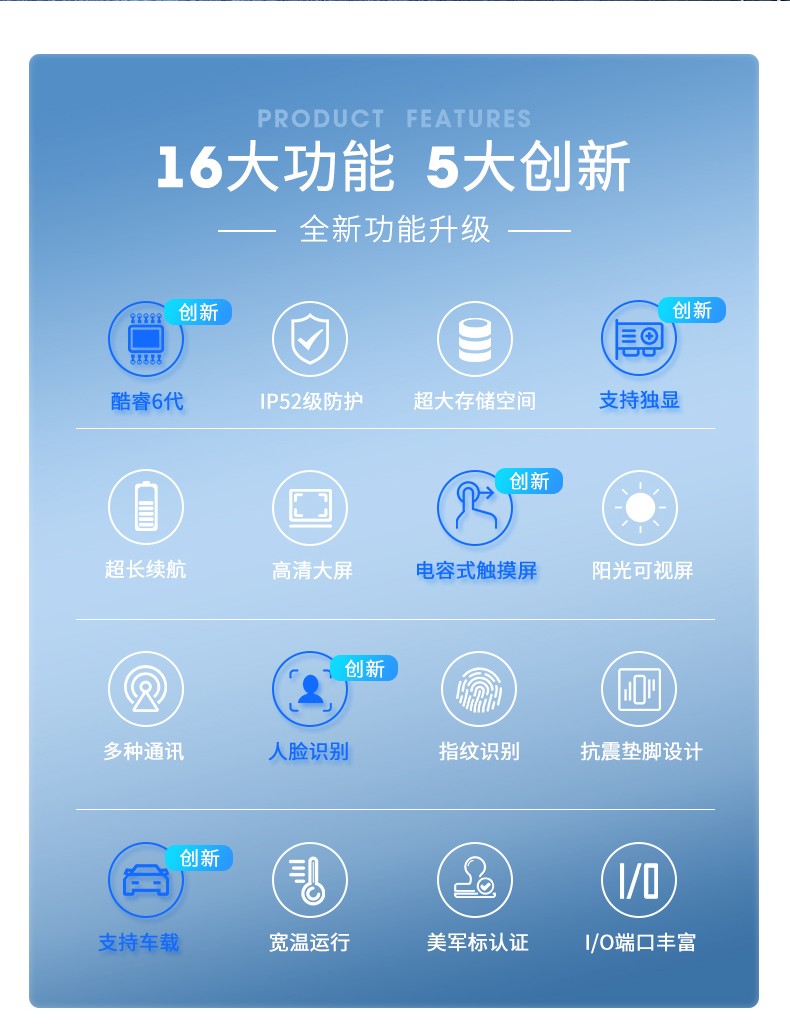 酷睿6代14英寸半加固三防筆記本,工業(yè)級(jí)計(jì)算機(jī)電腦,DT-S1406G.jpg