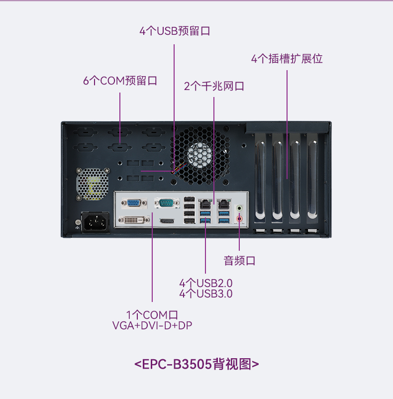 原裝研華主機,嵌入式工控電腦,EPC-B3508.jpg