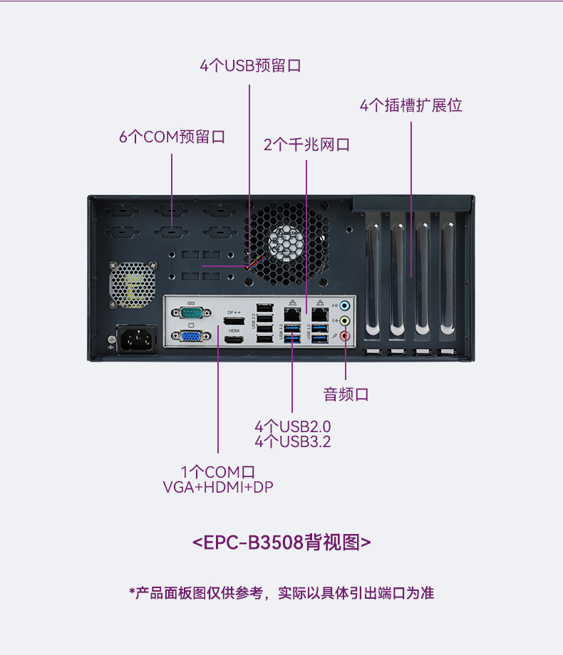酷睿12/13代研華工控機(jī),嵌入式工業(yè)電腦,EPC-B3508.jpg