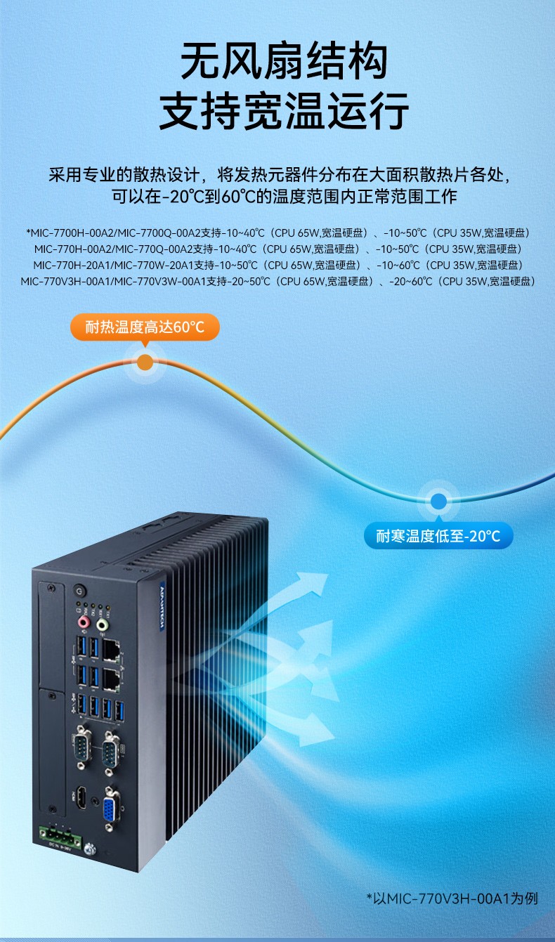酷睿12/13代研華原裝工控機(jī),8USB工控電腦,MIC-770V3H-00A1.jpg