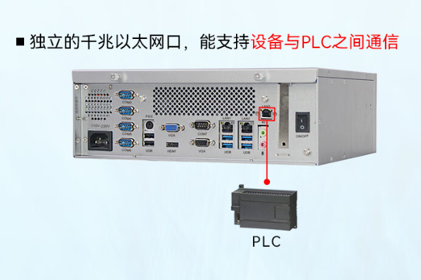 網(wǎng)絡(luò)通訊.png