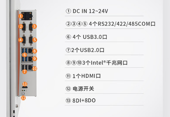 工控一體機與PLC的協(xié)同優(yōu)勢.png