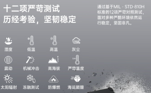 三防加固，堅(jiān)韌耐用.png