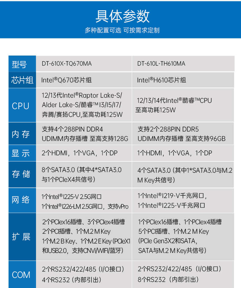 東田4U上架式工控機(jī),數(shù)據(jù)采集工業(yè)電腦,DT-610X-TQ670MA.jpg