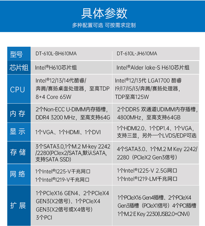 酷睿12代4U上架式工控機(jī),DT-610L-BH610MA.jpg