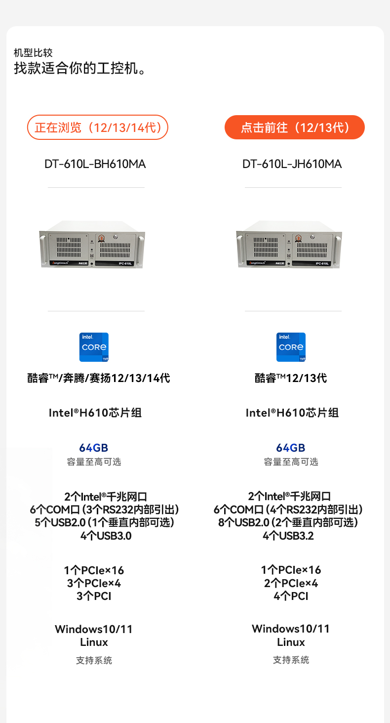 酷睿12代4U上架式工控機(jī),DT-610L-BH610MA.jpg