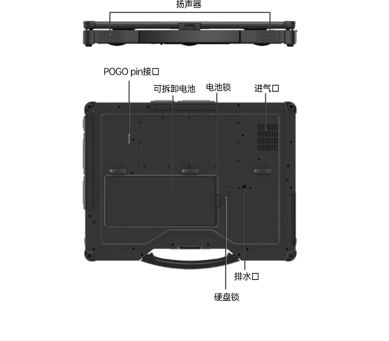 酷睿11代14英寸加固式筆記本,工控筆記本電腦,DT-14A.jpg